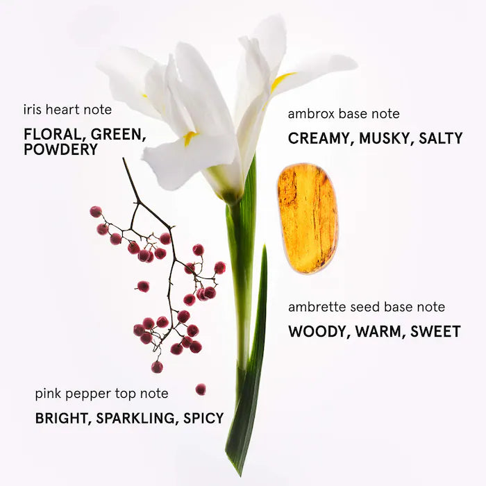 Glossier You Eau de Parfum Travel Spray - Glossier